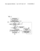 TERMINAL DEVICE, NON-TRANSITORY COMPUTER-READABLE STORAGE MEDIUM STORING     COMPUTER PROGRAM FOR TERMINAL DEVICE, AND SYSTEM diagram and image