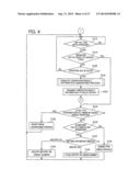 TERMINAL DEVICE, NON-TRANSITORY COMPUTER-READABLE STORAGE MEDIUM STORING     COMPUTER PROGRAM FOR TERMINAL DEVICE, AND SYSTEM diagram and image