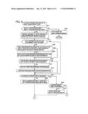 TERMINAL DEVICE, NON-TRANSITORY COMPUTER-READABLE STORAGE MEDIUM STORING     COMPUTER PROGRAM FOR TERMINAL DEVICE, AND SYSTEM diagram and image