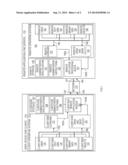 DYNAMIC CLIP ANALYSIS diagram and image