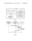 SERVER ENABLED USER DATA EXCHANGE BETWEEN INFORMATION PROCESSING DEVICES diagram and image