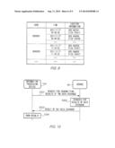 SERVER ENABLED USER DATA EXCHANGE BETWEEN INFORMATION PROCESSING DEVICES diagram and image