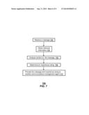 METHOD AND APPARATUS FOR MANAGING COMMUNICATION EXCHANGES diagram and image