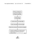 METHOD AND APPARATUS FOR MANAGING COMMUNICATION EXCHANGES diagram and image