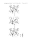 PARALLEL COMMUNITY DETECTION diagram and image