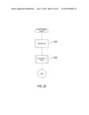 METHOD AND SYSTEM FOR DISTRIBUTING RESOURCE-AVAILABILITY INFORMATION     WITHIN A DISTRUBITED COMPUTER SYSTEM diagram and image