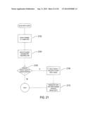 METHOD AND SYSTEM FOR DISTRIBUTING RESOURCE-AVAILABILITY INFORMATION     WITHIN A DISTRUBITED COMPUTER SYSTEM diagram and image