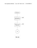 METHOD AND SYSTEM FOR DISTRIBUTING RESOURCE-AVAILABILITY INFORMATION     WITHIN A DISTRUBITED COMPUTER SYSTEM diagram and image