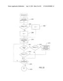 METHOD AND SYSTEM FOR DISTRIBUTING RESOURCE-AVAILABILITY INFORMATION     WITHIN A DISTRUBITED COMPUTER SYSTEM diagram and image