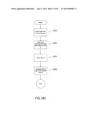 METHOD AND SYSTEM FOR DISTRIBUTING RESOURCE-AVAILABILITY INFORMATION     WITHIN A DISTRUBITED COMPUTER SYSTEM diagram and image