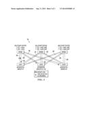 EFFICIENT HANDLING OF MULTI-DESTINATION TRAFFIC IN AN INTERNET PROTOCOL     FABRIC DATA CENTER diagram and image