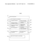 STORAGE AREA NETWORK MULTI-PATHING diagram and image