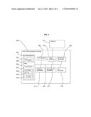 STORAGE AREA NETWORK MULTI-PATHING diagram and image