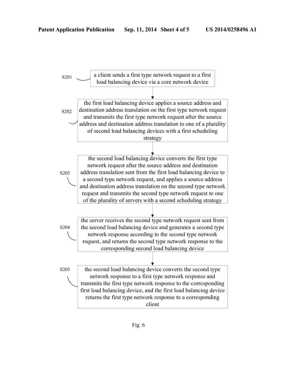 DATA CENTRE SYSTEM AND METHOD FOR A DATA CENTRE TO PROVIDE SERVICE - diagram, schematic, and image 05