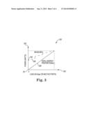 Implementing an Energy Proportional Network Architecture from Desired     Network Criteria diagram and image