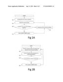 Methods and Apparatus for Reestablishing Secure Network Communications diagram and image