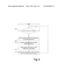 Methods and Apparatus for Reestablishing Secure Network Communications diagram and image