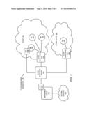 Monitoring Federation for Cloud Based Services and Applications diagram and image