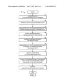 Monitoring Federation for Cloud Based Services and Applications diagram and image