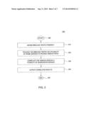 METHOD AND APPARATUS FOR APPLYING UNIFORM HASHING TO WIRELESS TRAFFIC diagram and image