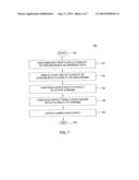 METHOD AND APPARATUS FOR APPLYING UNIFORM HASHING TO WIRELESS TRAFFIC diagram and image