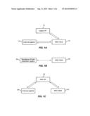 AUTOMATIC AD-HOC NETWORK CREATION AND COALESCING USING WPS diagram and image