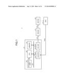 MOTOR CONTROL APPARATUS AND MOTOR CONTROL METHOD diagram and image