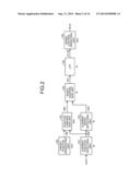 MOTOR CONTROL APPARATUS AND MOTOR CONTROL METHOD diagram and image