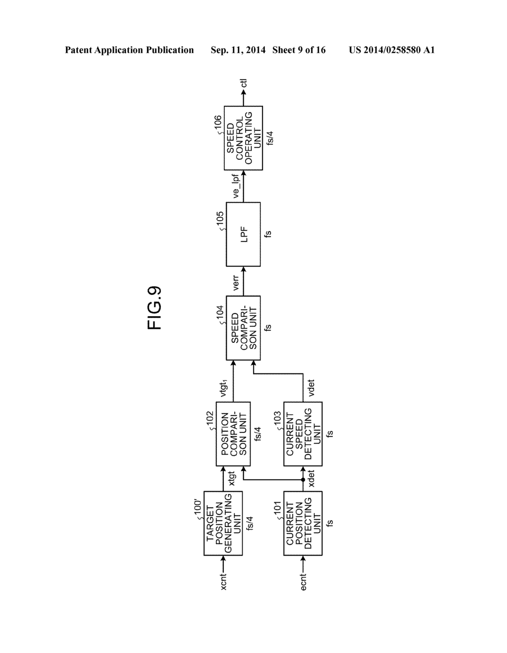 MOTOR CONTROL APPARATUS AND MOTOR CONTROL METHOD - diagram, schematic, and image 10