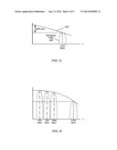 DATA PATH DIFFERENTIATOR FOR PRE-EMPHASIS REQUIREMENT DETERMINATION OR     SLOT IDENTIFICATION diagram and image