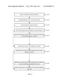 MECHANISM FOR COPYING DATA IN MEMORY diagram and image