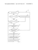 MIGRATION OF DATA TO REGISTER FILE CACHE diagram and image