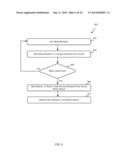 MIGRATION OF DATA TO REGISTER FILE CACHE diagram and image