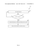 MIGRATION OF DATA TO REGISTER FILE CACHE diagram and image