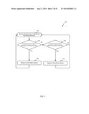 MIGRATION OF DATA TO REGISTER FILE CACHE diagram and image