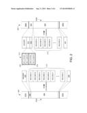 MANAGING OPERATIONS ON STORED DATA UNITS diagram and image