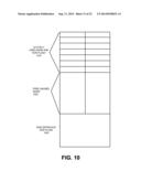 INTEGRATING DATA FROM SYMMETRIC AND ASYMMETRIC MEMORY diagram and image