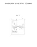 SYSTEM-ON-CHIP AND METHOD OF OPERATING THE SAME diagram and image