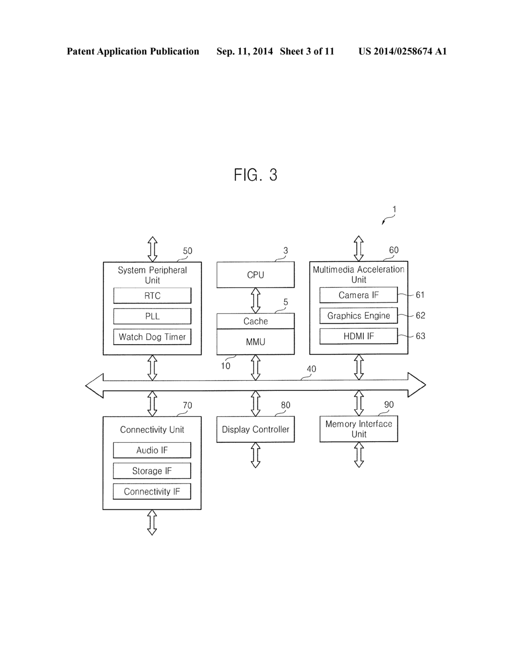 SYSTEM-ON-CHIP AND METHOD OF OPERATING THE SAME - diagram, schematic, and image 04