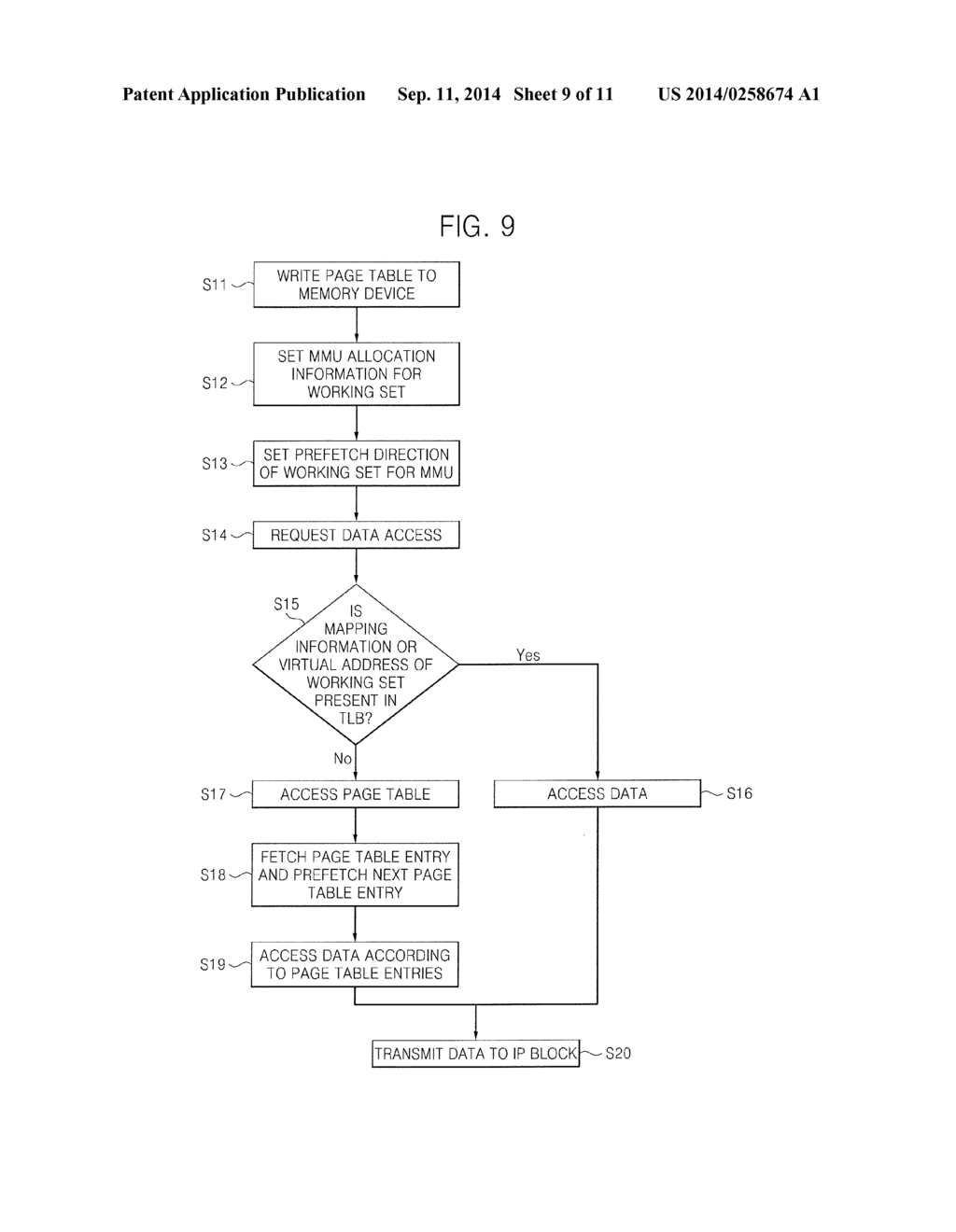 SYSTEM-ON-CHIP AND METHOD OF OPERATING THE SAME - diagram, schematic, and image 10