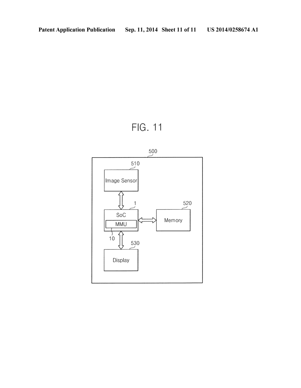 SYSTEM-ON-CHIP AND METHOD OF OPERATING THE SAME - diagram, schematic, and image 12