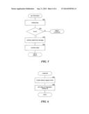 CHANGING THE PERSONALITY OF A DEVICE BY INTERCEPTING REQUESTS FOR     PERSONALITY INFORMATION diagram and image