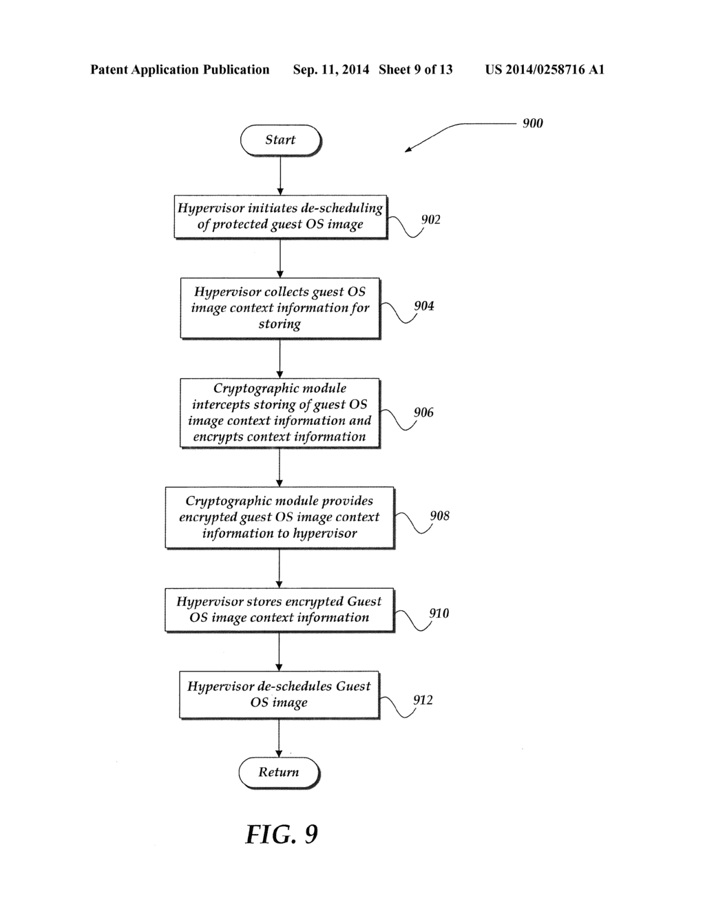 TOTAL HYPERVISOR ENCRYPTOR - diagram, schematic, and image 10