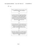 SYSTEMS AND METHODS FOR TRANSPARENT PER-FILE ENCRYPTION AND DECRYPTION VIA     METADATA IDENTIFICATION diagram and image