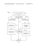 HARDWARE SUPPORTED MEMORY LOGGING diagram and image