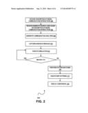 Communication Analyzer diagram and image