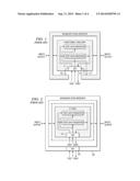 IP CORE DESIGN SUPPORTING USER-ADDED SCAN REGISTER OPTION diagram and image