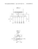 IP CORE DESIGN SUPPORTING USER-ADDED SCAN REGISTER OPTION diagram and image