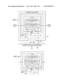 IP CORE DESIGN SUPPORTING USER-ADDED SCAN REGISTER OPTION diagram and image