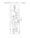 MEMORY DEVICE AND MEMORY CONTROLLER diagram and image